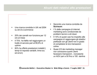 Online Customer Experience