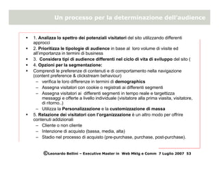 Online Customer Experience