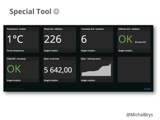 Special Tool J
@MichalBrys
 