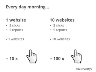 Every day morning…
1 website
•  2 clicks
•  5 reports
x 1 websites
= 10 x
10 websites
•  2 clicks
•  5 reports
x 10 websites
= 100 x
@MichalBrys
 
