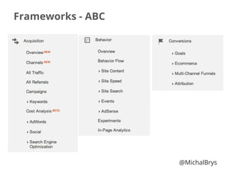 Frameworks - ABC
@MichalBrys
 