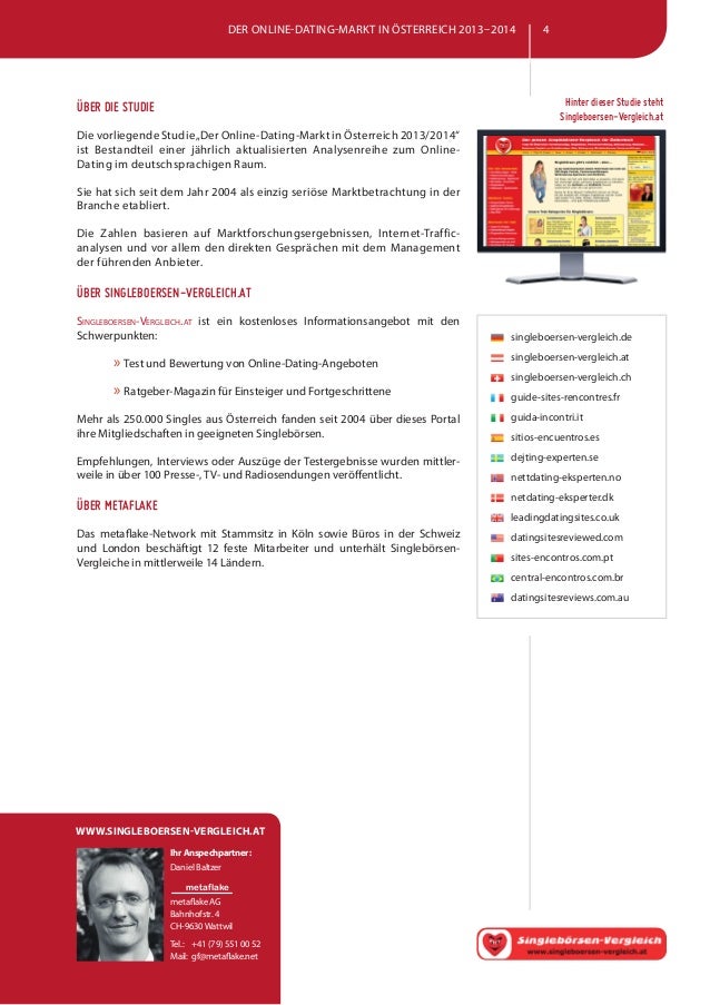 Bedste dating site london 2013