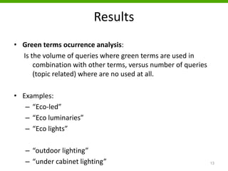 Results
13
• Green terms ocurrence analysis:
Is the volume of queries where green terms are used in
combination with other terms, versus number of queries
(topic related) where are no used at all.
• Examples:
– “Eco-led”
– “Eco luminaries”
– “Eco lights”
– “outdoor lighting”
– “under cabinet lighting”
 