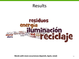Results
18Words with more occurrences (Spanish, Spain, total)
 
