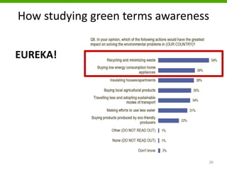 How studying green terms awareness
EUREKA!
(European Commission, 2013)
26
 
