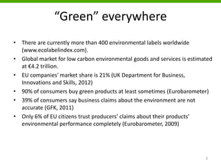 “Green” everywhere
• There are currently more than 400 environmental labels worldwide
(www.ecolabelindex.com).
• Global market for low carbon environmental goods and services is estimated
at €4.2 trillion.
• EU companies' market share is 21% (UK Department for Business,
Innovations and Skills, 2012)
• 90% of consumers buy green products at least sometimes (Eurobarometer)
• 39% of consumers say business claims about the environment are not
accurate (GFK, 2011)
• Only 6% of EU citizens trust producers’ claims about their products’
environmental performance completely (Eurobarometer, 2009)
3
 