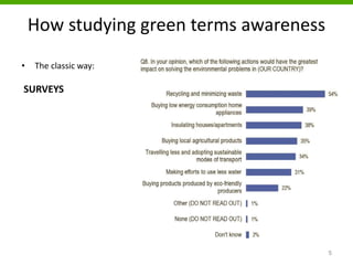 How studying green terms awareness
• The classic way:
SURVEYS
(European Commission, 2013)
5
 
