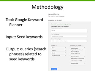 Methodology
Tool: Google Keyword
Planner
Input: Seed keywords
Output: queries (search
phrases) related to
seed keywords
9
 