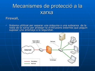 Mecanismes de protecció a la xarxa  Firewall,  Sistema utilitzat per separar una màquina o una subxarxa  de la resta de la xarxa per protegir-la d’intrusions externes que poguin  suposar una amenaça a la seguretat.  