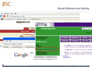 Social Software and Identity 