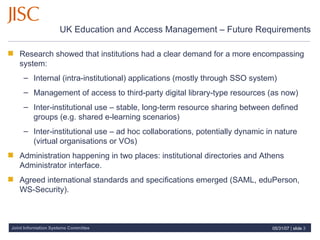 UK Education and Access Management – Future Requirements Research showed that institutions had a clear demand for a more encompassing system: Internal (intra-institutional) applications (mostly through SSO system)  Management of access to third-party digital library-type resources (as now) Inter-institutional use – stable, long-term resource sharing between defined groups (e.g. shared e-learning scenarios) Inter-institutional use – ad hoc collaborations, potentially dynamic in nature (virtual organisations or VOs) Administration happening in two places: institutional directories and Athens Administrator interface.  Agreed international standards and specifications emerged (SAML, eduPerson, WS-Security).  
