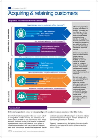 Online education in India: 2021
Acquiring & retaining customers
Acquisition and retention of online customers
Lack of flexibility
Individual attention
Key challenges faced by students in offline channels[57]
Key barriers to adoption of online courses[58]
30%
31% Real time solution to queries
Teaching methodology
30% Dependence on internet
Why have people who intend to use online channel, not usedit?[59]
41% Lack of requirement
33%
40% Low awareness
Lack of interesting courses
Studentsusinganofflinechannel
58%
Flexibility with commencement
dates
52%
54% Immediate scoring
Convenience
Motivation factors for adoption of an online channel[60]
Enhancing customer experience for online students[61]
47% Detailed solutions
45% Video content
45% Pricing
Studentsintendingtoadopt
anonlinechannel
Onlinestudents
Offline test preparation
students indicate lack of
flexibility in courses as a
key challenge . At the
same time, large batch
sizes of offline classes
reduces individual
attention for students.
However, elements such
as classroom experience
and real time solution to
queries still differentiate
offline from the online
channel.
Online test preparation
offers students certain
unique offerings.
Students have the
flexibility to schedule
classes as per their
choice. At the same
time, students also gain
frequent performance
updates which enables
them to continuously
monitor their competitive
readiness.
Going forward, online
test preparation players
should focus on
enhancing product
offerings through more
in-depth solutions for
assessment modules,
higher video based
content while focusing
on communicating the
unique value
propositions of online
channel over offline in
this category.
Future outlook
Online test preparation is poised to witness rapid growth, based on increased acceptance in tier 2/tier 3 cities
35%
31% Need to keep notes
26%
Growth of online test preparation in the next 5 years is likely
to emerge from tier 2/tier 3 towns. This is on account of
limited options available for test preparation at these places.
Rapid rise in internet infrastructure and wide acceptance of
digital payments options, can contribute to the growth of
online test preparations in tier 2/tier 3 cities. An emerging
trend is the hybrid model, where online players have opened
centres to provide an offline touch point to students and also
a classroom experience at regular intervals. Hybrid model is
expected to gain traction in the future.
Players in this segment are also looking at online options to
address the overseas market looking to take competitive
exams in India.
Source:
[57], [58], [59], [60], [61]-Nielsen Primary Survey, Online education users N=3608
 