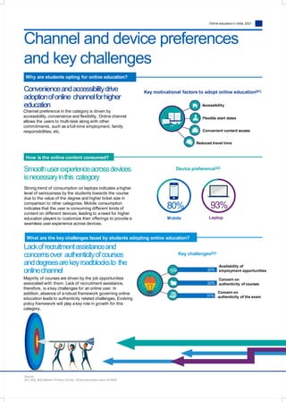 Online education in India: 2021
Channel and device preferences
and key challenges
Convenienceandaccessibilitydrive
adoptionofonline channelforhigher
education
Channel preference in the category is driven by
accessibility, convenience and flexibility. Online channel
allows the users to multi-task along with other
commitments, such as a full-time employment, family
responsibilities, etc.
Key motivational factors to adopt online education[81]
Why are students opting for online education?
Accessibility
Convenient content access
Flexible start dates
Smoothuserexperienceacrossdevices
isnecessaryinthis category
Strong trend of consumption on laptops indicates a higher
level of seriousness by the students towards the course
due to the value of the degree and higher ticket size in
comparison to other categories. Mobile consumption
indicates that the user is consuming different kinds of
content on different devices, leading to a need for higher
education players to customize their offerings to provide a
seamless user experience across devices.
Device preference[82]
How is the online content consumed?
80%
Mobile
93%
Laptop
What are the key challenges faced by students adopting online education?
Key challenges[83]
Lackofrecruitmentassistanceand
concernsover authenticityofcourses
anddegreesarekeyroadblocksto the
onlinechannel
Majority of courses are driven by the job opportunities
associated with them. Lack of recruitment assistance,
therefore, is a key challenges for an online user. In
addition, absence of a robust framework governing online
education leads to authenticity related challenges. Evolving
policy framework will play a key role in growth for this
category.
Source:
[81], [82], [83]-Nielsen Primary Survey, Online education users N=3608
32%
Availability of
employment opportunities
32%
Concern on
authenticity of courses
31%
Concern on
authenticity of the exam
Reduced travel time
 