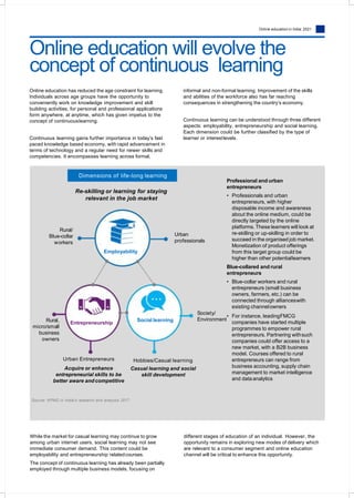 Online education in India: 2021
Online education has reduced the age constraint for learning.
Individuals across age groups have the opportunity to
conveniently work on knowledge improvement and skill
building activities, for personal and professional applications
form anywhere, at anytime, which has given impetus to the
concept of continuouslearning.
Continuous learning gains further importance in today’s fast
paced knowledge based economy, with rapid advancement in
terms of technology and a regular need for newer skills and
competencies. It encompasses learning across formal,
informal and non-formal learning. Improvement of the skills
and abilities of the workforce also has far reaching
consequences in strengthening the country’s economy.
Continuous learning can be understood through three different
aspects: employability, entrepreneurship and social learning.
Each dimension could be further classified by the type of
learner or interestlevels.
Professional and urban
entrepreneurs
• Professionals and urban
entrepreneurs, with higher
disposable income and awareness
about the online medium, could be
directly targeted by the online
platforms. These learners will look at
re-skilling or up-skilling in order to
succeed in the organised job market.
Monetization of product offerings
from this target group could be
higher than other potentiallearners
Blue-collared and rural
entrepreneurs
• Blue-collar workers and rural
entrepreneurs (small business
owners, farmers, etc.) can be
connected through allianceswith
existing channelowners
• For instance, leadingFMCG
companies have started multiple
programmes to empower rural
entrepreneurs. Partnering withsuch
companies could offer access to a
new market, with a B2B business
model. Courses offered to rural
entrepreneurs can range from
business accounting, supply chain
management to market intelligence
and dataanalytics
Employability
Entrepreneurship
Social learning
Urban
professionals
Rural/
Blue-collar
workers
Rural,
micro/small
business
owners
Society/
Environment
Re-skilling or learning for staying
relevant in the job market
Urban Entrepreneurs
Acquire or enhance
entrepreneurial skills to be
better aware and competitive
Hobbies/Casual learning
Casual learning and social
skill development
While the market for casual learning may continue to grow
among urban internet users, social learning may not see
immediate consumer demand. This content could be
employability and entrepreneurship relatedcourses.
The concept of continuous learning has already been partially
employed through multiple business models, focusing on
different stages of education of an individual. However, the
opportunity remains in exploring new modes of delivery which
are relevant to a consumer segment and online education
channel will be critical to enhance this opportunity.
Online education will evolve the
concept of continuous learning
Dimensions of life-long learning
Source: KPMG in India's research and analysis 2017
 