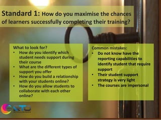 The Secrets to Student Engagement & Compliance in Online Learning ...