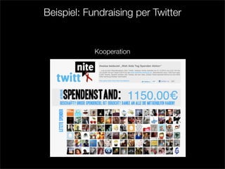 Beispiel: Fundraising per Twitter


            Kooperation
 