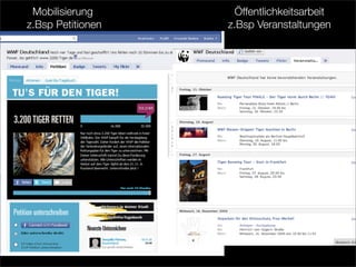 Mobilisierung       Öffentlichkeitsarbeit
z.Bsp Petitionen   z.Bsp Veranstaltungen
 