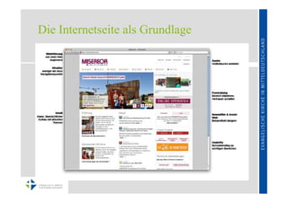 Die Internetseite als Grundlage
 