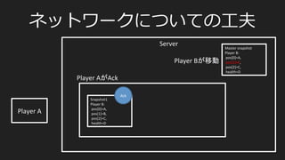 ここで⾒見見てきたように、ゲームのジャンル
や特性によって許容可能なレイテンシやラ
グは全く異異なる。
レイテンシについての実際の調査
 