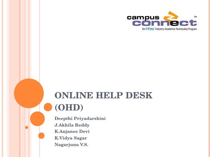 Online Help Desk Ppt