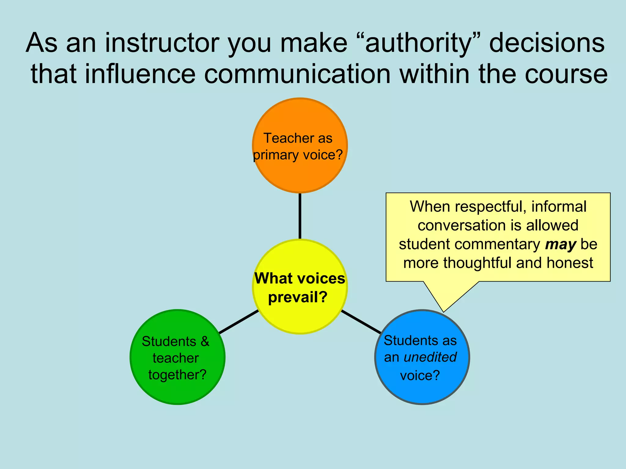 As an instructor you make “authority” decisions  that influence communication within the course When respectful, informal conversation is allowed student commentary  may  be more thoughtful and honest Students &  teacher  together? Students as  an  unedited  voice?   Teacher as  primary voice?  What voices  prevail?   