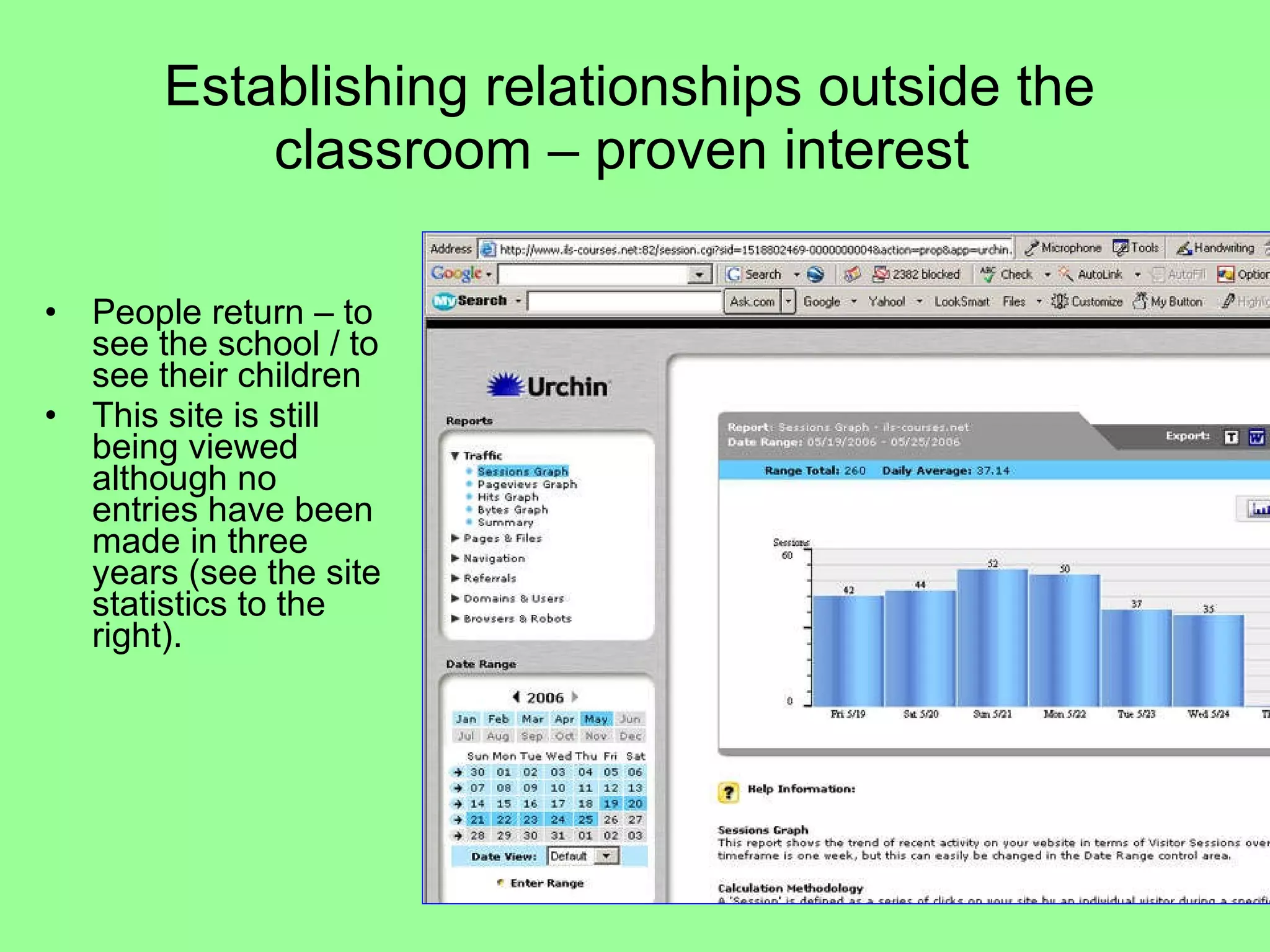 Establishing relationships outside the classroom – proven interest  People return – to see the school / to see their children  This site is still being viewed although no entries have been made in three years (see the site statistics to the right).  