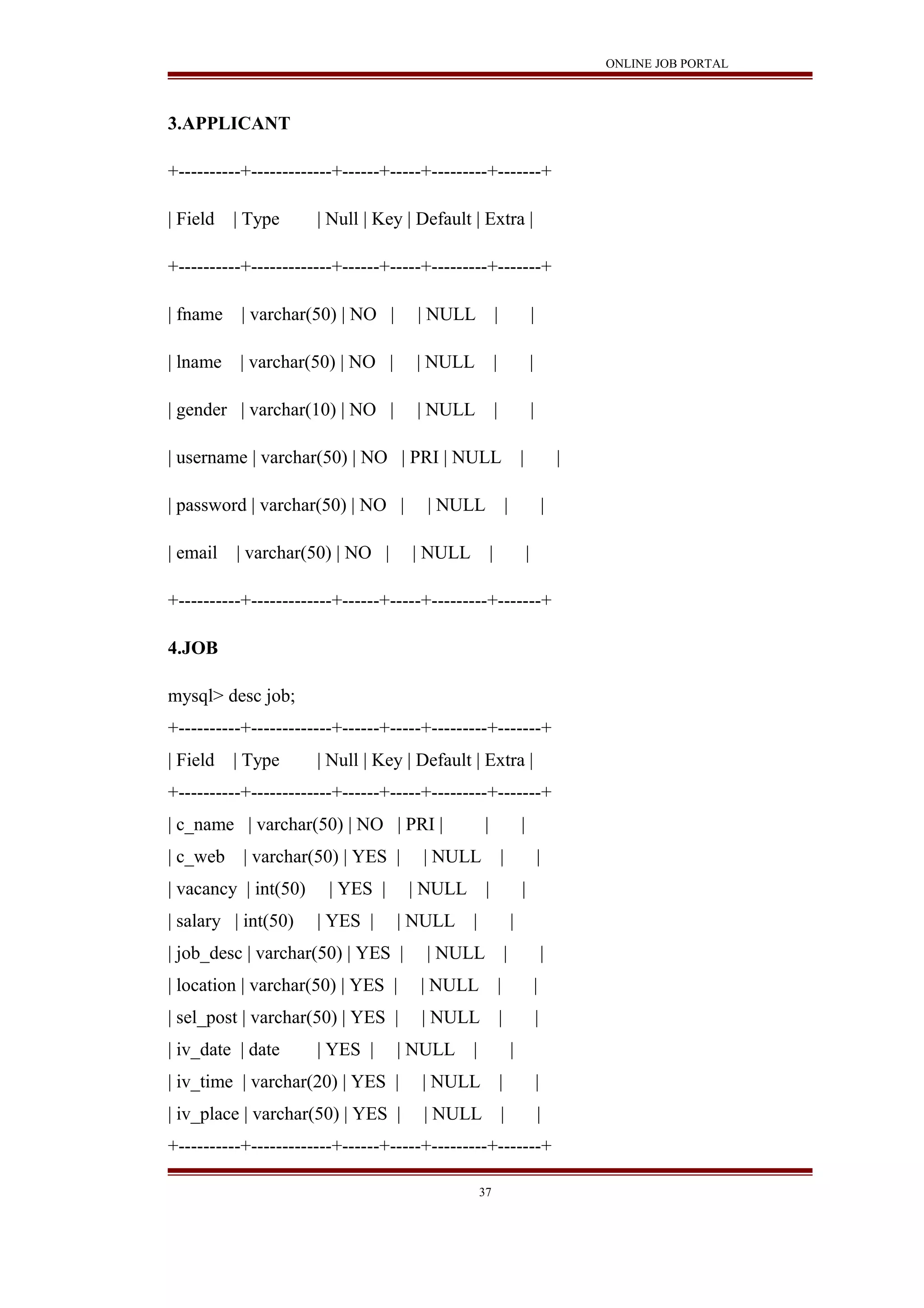 Online job portal java project report | DOC