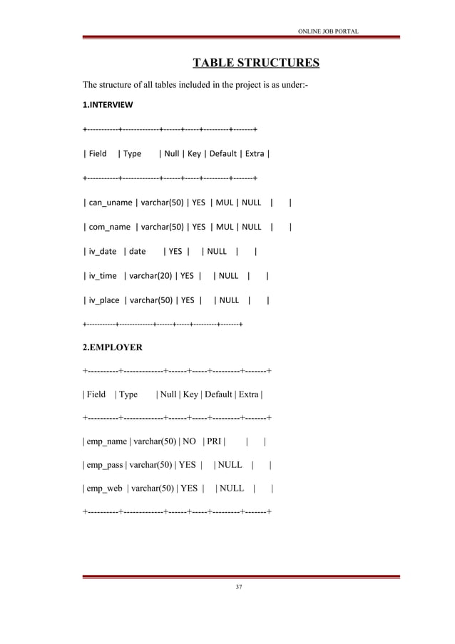 Online job portal java project report