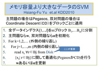 メモリ容量より大きなデータのSVM
Hsiang-Fu Yu et.al KDD2010
1. 全データインデクス{1,..,l}をmブロック B1,…Bmに分割
2. 主問題ならw, 双対問題ならαを初期化
3. For k=1,2,… (外側の繰り返し)
4. For j=1,…,m (内側の繰り返し)
5. read xr ∀r∈Bj from Disk
6. {xr| r∈Bj}に関して最適化(PegasosかCD)を行う
7. wあるいはαを更新
主問題の場合はPegasos, 双対問題の場合は
Coordinate Descent（ＣＤ）をブロックごとに適用
ここが重要
 