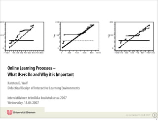 Online Learning Processes –
What Users Do and Why it is Important
Karsten D. Wolf
Didactical Design of Interactive Learning Environments

interaktiivinen tekniikka koulutuksessa 2007
Wednesday, 18.04.2007

                                                         cc by Karsten D. Wolf 2007
                                                                                      1