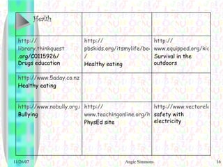 http://www.vectorelectricity.co.nz/safety/safety-for-children.php safety with electricity http:// www.teachingonline.org/healthpe.html PhysEd site http://www.nobully.org.nz/0800help.htm Bullying http://www.5aday.co.nz/homepage.html Healthy eating http:// www.equipped.org/kidsrvl.htm Survival in the outdoors http:// pbskids.org/itsmylife/body/foodsmarts / Healthy eating http:// library.thinkquest .org/C0115926/ Drugs education Health 