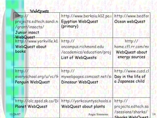 WebQuests http:// projects.edtech.sandi.net /sessions/sharks/ Sharks WebQuest http://yorkcountyschools.org/mes/plant%20webquest/index.htm WebQuest about plants http://olc.spsd.sk.ca/DE/webquests/Planetwq/WebQuest2.html Planet WebQuest http://www.cusd.chico.k12.ca.us/libraries/elementary/japan/ Day in the life of a Japanese child http:// mywebpages.comcast.net/saponaro/dino/dinowebquest.html Dinosaur WebQuest http:// everyschool.org/u/vc/lkelly/index.htm Penguin WebQuest http:// home.cfl.rr.com/mrshebert/Energy/index.htm WebQuest about energy sources http:// oncampus.richmond.edu /academics/education/projects/ List of WebQuests http://www.yorkville.k12.il.us/webquests/webqwagner/webqswagner.html WebQuest about books http://www.bedford.k12.ny.us/wpes/webquest/ Ocean webQuest http://www.berksiu.k12.pa.us/webquest/Keeney/default.htm Egyptian WebQuest (primary) http:// projects.edtech.sandi.net /grant/insects/ Junior insect WebQuest 