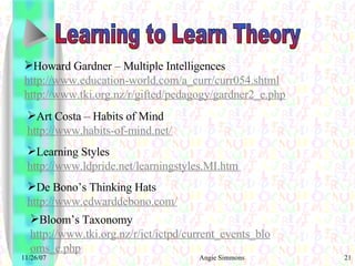 Learning to Learn Theory Howard Gardner – Multiple Intelligences http://www.education-world.com/a_curr/curr054.shtml   http://www.tki.org.nz/r/gifted/pedagogy/gardner2_e.php   Art Costa – Habits of Mind http://www.habits-of-mind.net/   Learning Styles http://www.ldpride.net/learningstyles.MI.htm  De Bono’s Thinking Hats http://www.edwarddebono.com/   Bloom’s Taxonomy http://www.tki.org.nz/r/ict/ictpd/current_events_blooms_e.php   