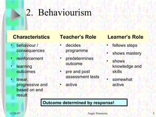 2.  Behaviourism Characteristics behaviour / consequences reinforcement learning outcomes linear, progressive and based on end result Teacher’s Role decides programme predetermines outcome pre and post assessment tests active Learner’s Role follows steps shows mastery shows knowledge and skills somewhat active Outcome determined by response! 