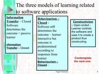 The three models of learning related to software applications Information Transfer  – Closed  Software determines the outcome = passive learner  nformation Transfer  – Closed  Software deter Behaviourism – Closed  -  Software still determines the outcome – learner interactive but outcome is predetermined according to responses from learner Behaviourism – Closed  -  to responses from learner Constructivism  – Open ended - Learner controls the software and uses it to create a product thus constructing Contemplate the next one: 