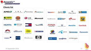19 September 2019 11
Clients list
 