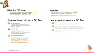 19 September 2019 13
What is a Gift Card
How a customer can buy a Gift Card How a customer can use a Gift Card
Features
 