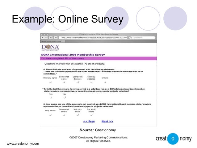 Online Market Research - 
