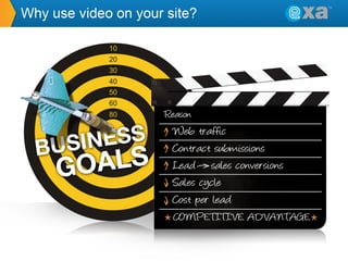 CONVERSION
CHAPTER PAGE

 