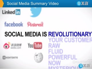Social Media Summary Video

 