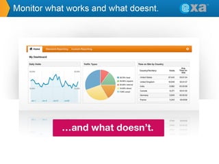 What to track & improve

 