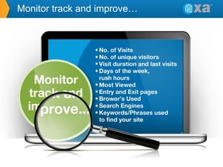 Monitor track and improve…

 