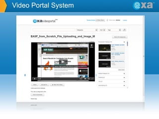 Video Portal System

 