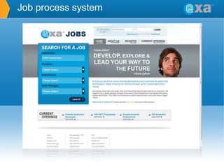Job process system

 