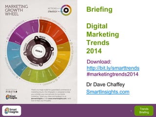 Briefing

Digital
Marketing
Trends
2014
Download:
http://bit.ly/smarttrends
#marketingtrends2014
Dr Dave Chaffey
SmartInsights.com

1

Trends
Briefing

 