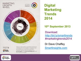 1
Digital
Marketing
2014
Where should
you focus?
7th April 2014
Dr Dave Chaffey
SmartInsights.com
Download:
http://bit.ly/smarttrends
 