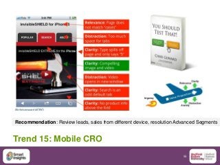 55
Trend 15: Mobile CRO
Recommendation: Review leads, sales from different device, resolution Advanced Segments
 