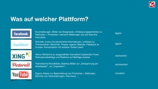 Was auf welcher Plattform?
        Kurzmeldungen, Bilder von Ereignissen, Hintergrundgeschichten zu
                                                                           täglich
        Methoden + Produkten, relevante Meldungen aus der Branche,
        Interviews

        Schnelle, kurze und persönliche Informationen, Linktipps zu
        Themenseiten, Berichten, Presse, eigener Website, Feedback an      täglich
        Kunden, Konversation mit anderen Twitter-Usern


        Aktive Teilnahme an ausgewählten thematisch passenden Foren,
                                                                           wöchentlich
        Diskussionsbeiträge und Reaktion auf Beiträge anderer

        Thematische Moodbilder, Desktop-Bilder zur „Entspannung am         wöchtentlich
        Arbeitsplatz“, zur „Inspiration“…


        Eigene Videos zur Beschreibung von Produkten + Methoden,           monatlich
        Berichte von Veranstaltungen, Interviews, …
 