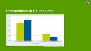 Unternehmen in Deutschland




                    Bundesverband Digitale Wirtschaft (BVDW)
 