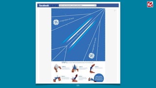 Wochenplanung


                                  Regelbetrieb

Montag   Dienstag      Mittwoch     Donnerstag   Freitag   Samstag   Sonntag

                    Corporate Blog
                    Blick hinter die Kulissen




                    Sekundärpublizierung
                    Twitter, Facebook, G+
                    XING, Linkedin
 
